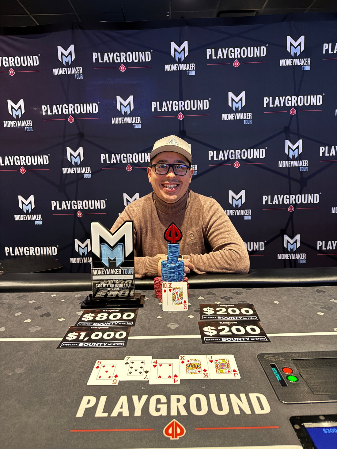 Stanislav Touhlov ($5,675) Wins Event #2 $300 Mystery Bounty NLH (Re-Entry)