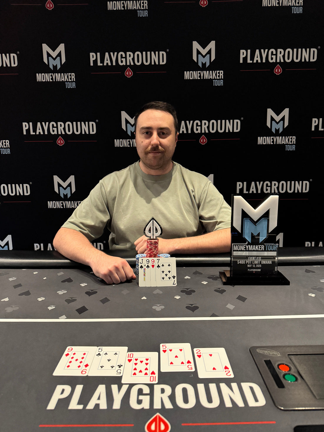 Michael Miline ($7,790) Won Event #10 in a Chop Deal $400 Four Card PLO (Re-Entry)